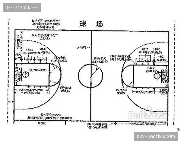 揭秘五秒违例规则:篮球比赛中常见违例如何判定 揭秘五秒违例规则:篮球比赛中常见违例如何判定