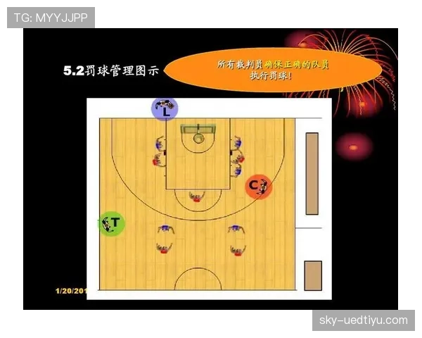 篮球合理冲撞规则的具体含义与判定标准解析