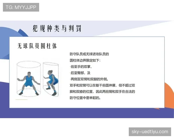 深入解读篮球比赛中断规则的具体情形与裁判判罚依据说明