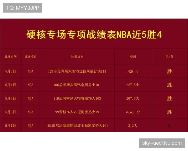 详解篮球空中对抗判罚的判定依据与规则细节