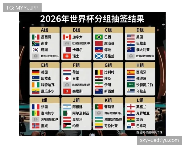 2026世界杯抽签是否完全随机