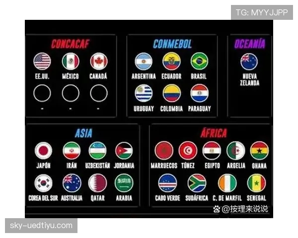 2026世界杯墨西哥队首发阵容预测