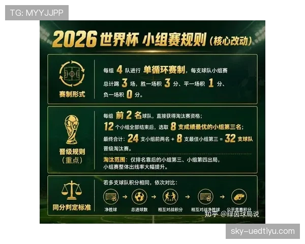 2026世界杯换人规则最多可以换几人