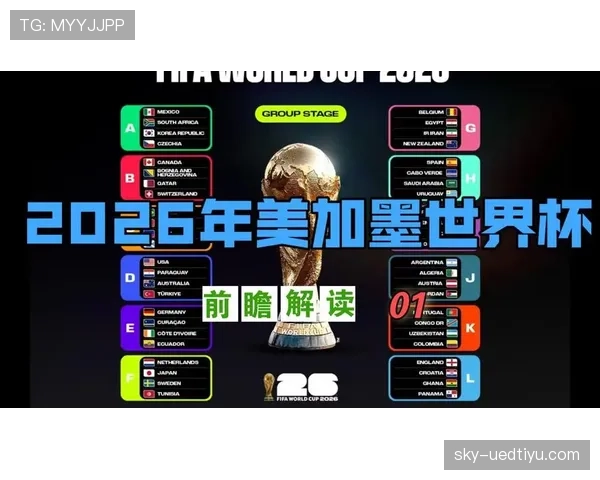 2026世界杯完整淘汰赛规则解析