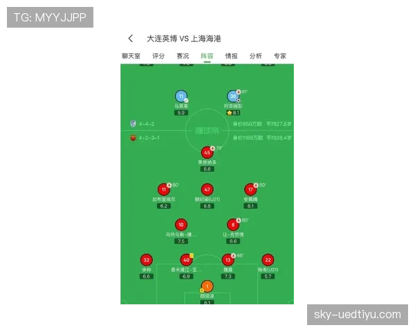 2026世界杯同组球队胜负关系影响分析
